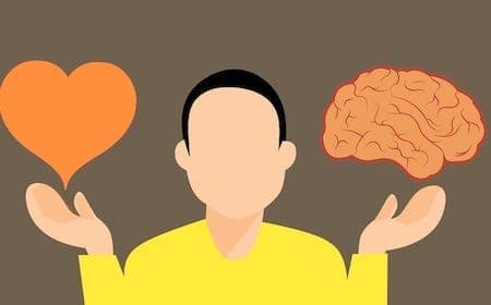 Perfil Comportamental: Teste De Autoconhecimento Gratuitamente 7 Intuição Introvertida